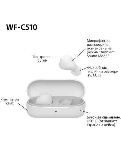 Ασύρματα ακουστικά Sony - WF-C510, TWS, λευκά - 16