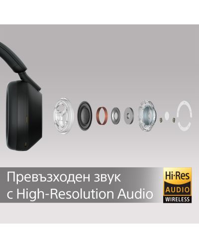 Ασύρματα ακουστικά με μικρόφωνο Sony - WH-1000XM5, ANC, μαύρα - 5
