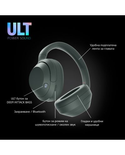 Ασύρματα ακουστικά Sony - WH ULT Wear, ANC, Forest Gray - 10