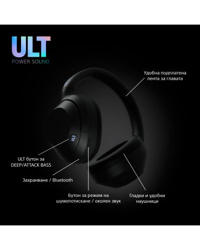 Ασύρματα ακουστικά Sony - WH ULT Wear, ANC, μαύρα - 10
