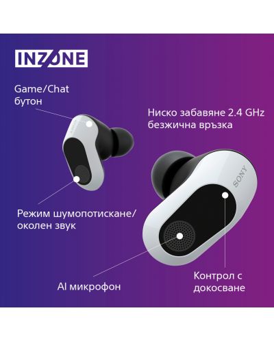 Ασύρματα ακουστικά Sony - Inzone Buds, TWS, ANC, λευκά - 7