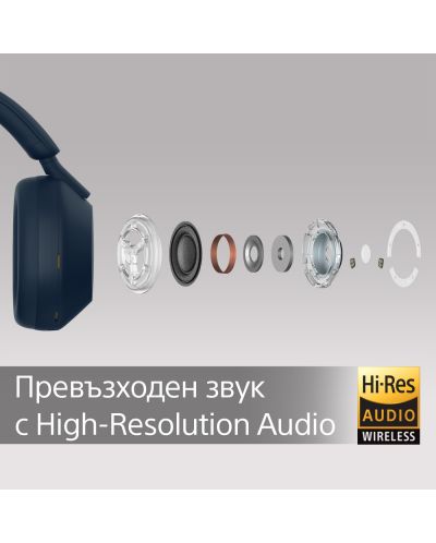 Ασύρματα ακουστικά με μικρόφωνο Sony - WH-1000XM5, ANC,μπλε - 6