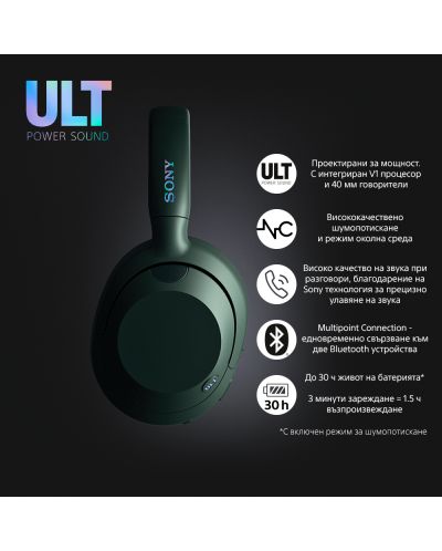 Ασύρματα ακουστικά Sony - WH ULT Wear, ANC, Forest Gray - 3