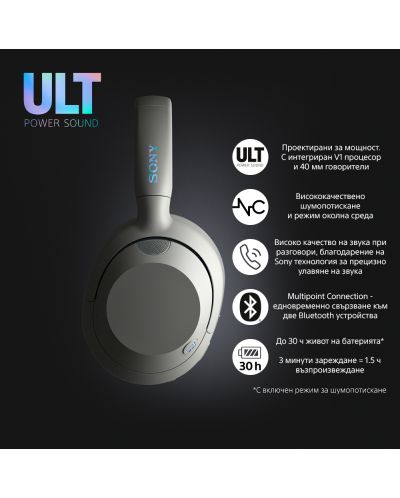 Ασύρματα ακουστικά Sony - WH ULT Wear, ANC, λευκά - 3