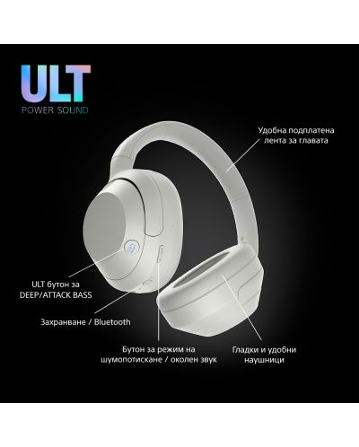 Ασύρματα ακουστικά Sony - WH ULT Wear, ANC, λευκά - 10