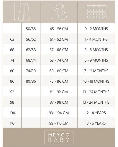 Βρεφικός υπνόσακος Meyco Baby - Tog 0.5, 86 cm, ζώα - 4