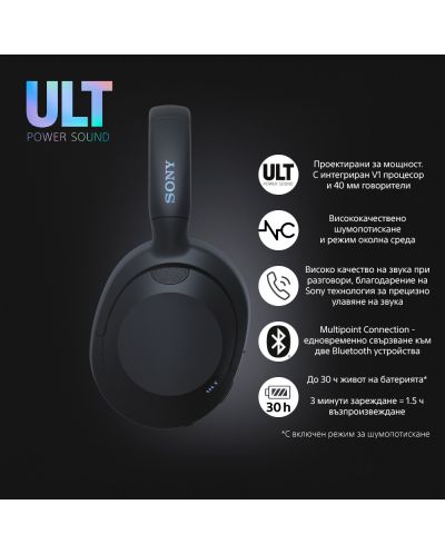 Ασύρματα ακουστικά Sony - WH ULT Wear, ANC, μαύρα - 3