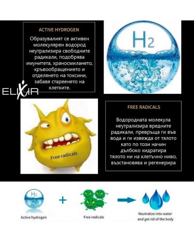 Μπουκάλι νερού υδρογόνου Elixir - 0.26 ml, ασημί - 8