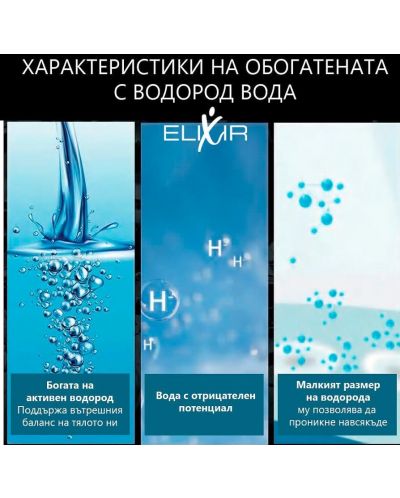 Μπουκάλι νερού υδρογόνου Elixir - 0.26 ml, ασημί - 7