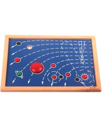 Παιδικό παιχνίδι Smart Baby - Πίνακας με τους πλανήτες του ηλιακού συστήματος - 1