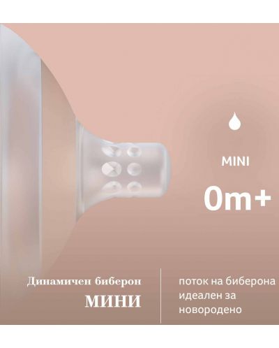 Δυναμική θηλή σιλικόνης Lovi - Mammafeel, Mini, 0 m+ - 5