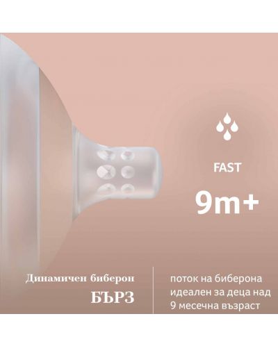 Δυναμική θηλή σιλικόνης Lovi - Mammafeel, Fast, 9 м+ - 4