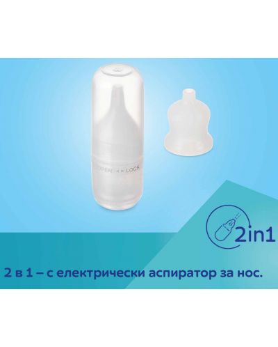 Διπλό hλεκτρική αντλία μητρικού γάλακτος Canpol babies - ExpressCare - 5