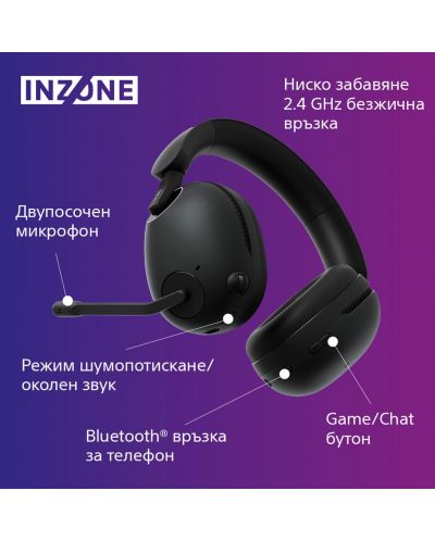 Ακουστικά gaming Sony - INZONE H9, PS5, ασύρματα , μαύρα - 6