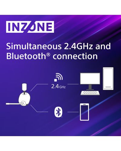 Gaming ακουστικά Sony - Inzone H7, PS5, ασύρματα, λευκά - 7