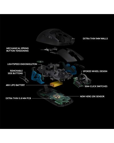 Gaming ποντίκι Logitech - G Pro, Οπτικό , 16K DPI, ασύρματο, μαύρο - 8