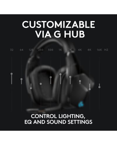 Ακουστικά Gaming Logitech - G935, 7.1 Surround, ασύρματα, μαύρα - 6