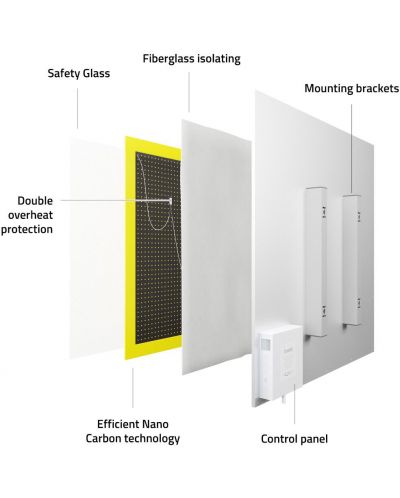 Υπέρυθρη θερμάστρα πάνελ - Hombli, Smart, 600W, ασημί - 8