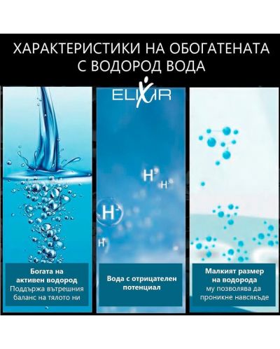 Κανάτα νερού υδρογόνου Elixir - 1.6 L, άσπρη  - 8
