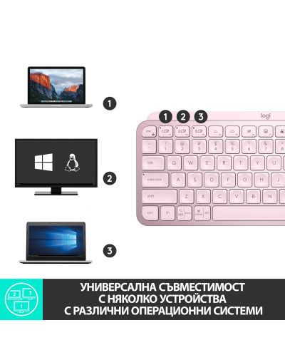 Πληκτρολόγιο Logitech - MX Keys Mini, ασύρματο, ροζ - 8