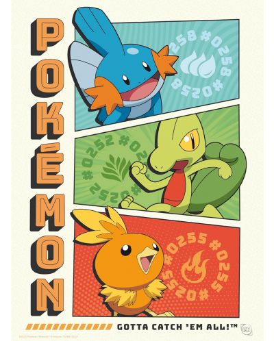 Σετ μίνι Αφίσες GB Eye Games: Pokemon - Starters - 8