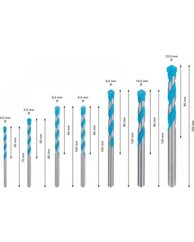 Σετ τρυπανιού Bosch - Robust Line Expert, 7 εξαρτήματα, CYL-9 Multi - 2