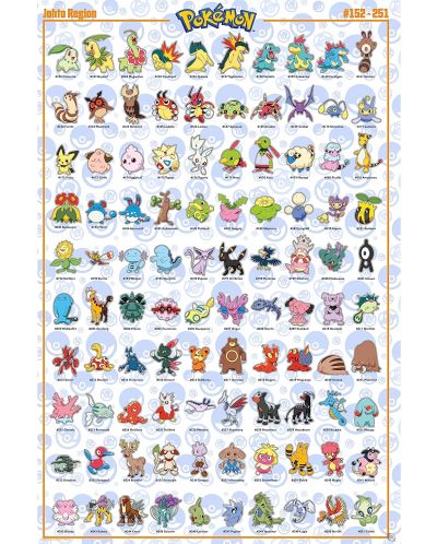 Maxi αφίσα GB eye Games: Pokemon - Johto - 1