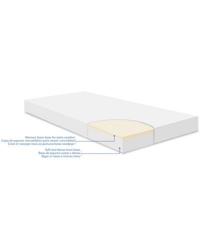 Στρώμα KikkaBoo - Memory Comfort Cool gel, 70 х 140 х 12 cm, Bear Grey - 3
