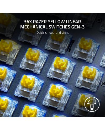 Μηχανικοί διακόπτες Razer - Yellow Linear Switch - 2