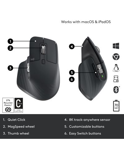 Ποντίκι Logitech - MX Master 3S, οπτικό, ασύρματο, Graphite - 9