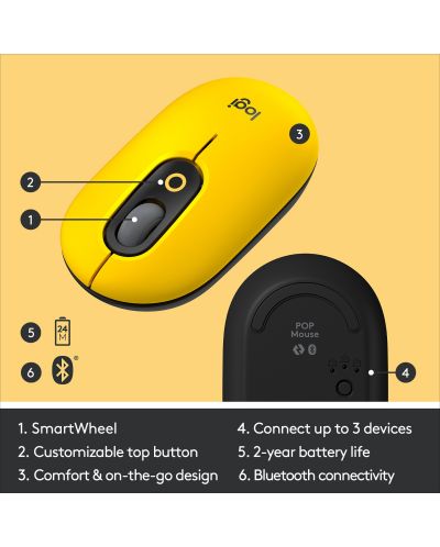 Ποντίκι Logitech - POP, οπτικό, ασύρματο, κίτρινο - 6