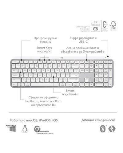 Πληκτρολόγιο Logitech - MX Keys S, ασύρματο, pale grey - 7