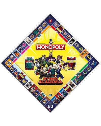 Επιτραπέζιο παιχνίδι Monopoly - My Hero Academia - 2