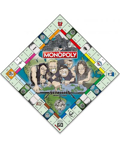Επιτραπέζιο παιχνίδι Monopoly - Metallica - 3