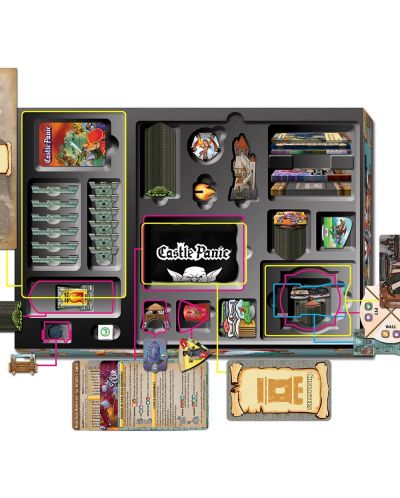 Επιτραπέζιο παιχνίδι Castle Panic: Big Box (2nd Edition) - Συνεταιρισμός - 3