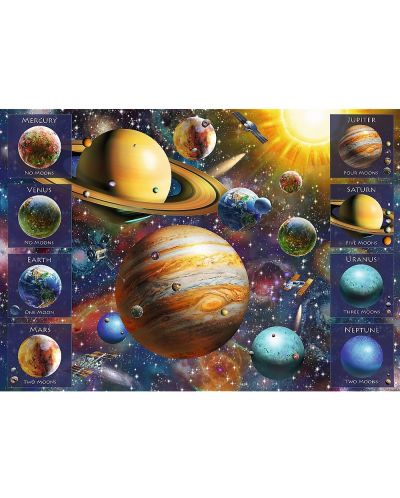 Παζλ Trefl 1040 κομμάτια - Το ηλιακό σύστημα - 2