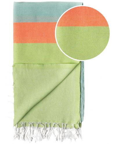 Πετσέτα θαλάσσης σε κουτί Hello Towels - Neon, 100 х 180 cm,100% βαμβάκι, πράσινο-μπλε - 2