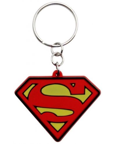 Σετ δώρου ABYstyle DC Comics: Superman - Superman - 3
