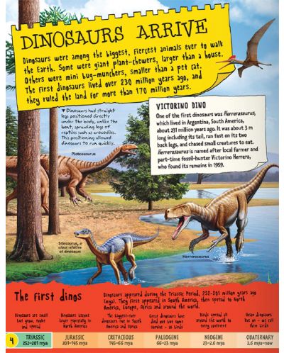 Project Dinosaur - 2