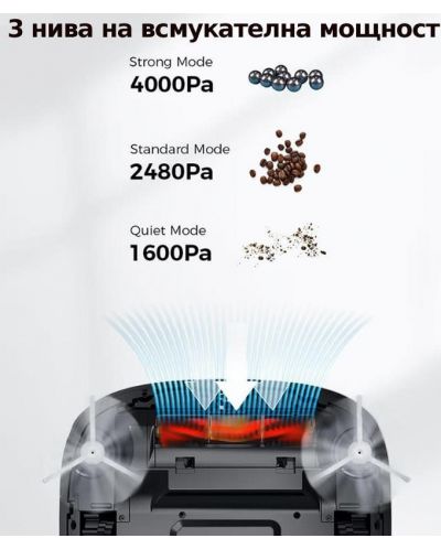 Ηλεκτρική σκούπα ρομπότ Tecbot - M1, HEPA, λευκό - 4