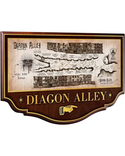 Ρέπλικα The Noble Collection Movies: Harry Potter - Diagon Alley Plaque, 43 εκ - 1