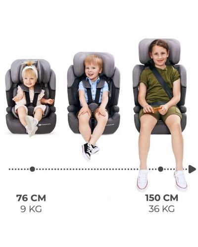 Κάθισμα αυτοκινήτου KinderKraft - Comfort Up, I-Size, 75-150 cm, μαύρο - 9