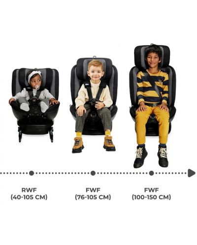 Κάθισμα αυτοκινήτου Kinderkraft - Xpedition 2, i-Size 360°, 40-150 cm, μαύρο - 6