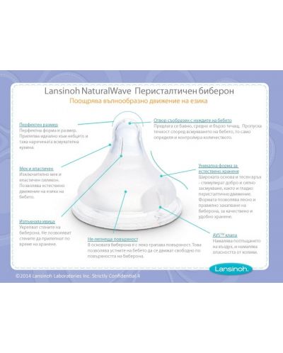 Γυάλινο μπιμπερό Lansinoh - NaturalWave 0м +, 160 ml - 6