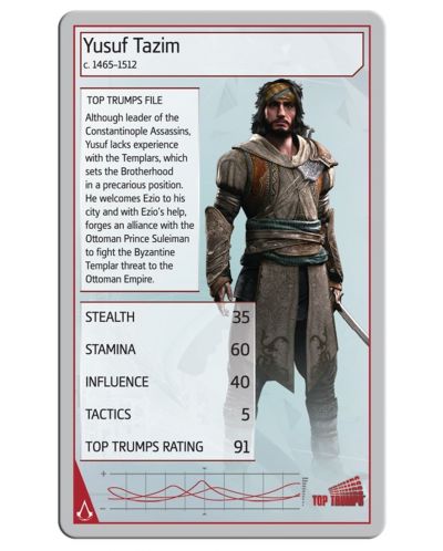 Παιχνίδι με κάρτες  Top Trumps - Assassin's Creed - 3