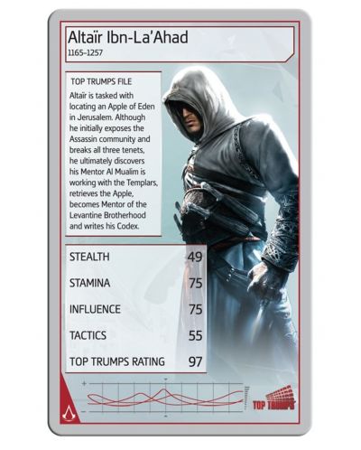 Παιχνίδι με κάρτες  Top Trumps - Assassin's Creed - 2
