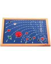 Παιδικό παιχνίδι Smart Baby - Πίνακας με τους πλανήτες του ηλιακού συστήματος -1