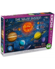 Παζλ Eurographics 500 XL κομμάτια - Το ηλιακό σύστημα
