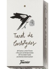 Tarot de Carlotydes