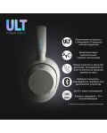 Ασύρματα ακουστικά Sony - WH ULT Wear, ANC, λευκά - 3t